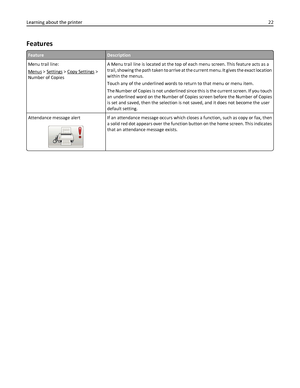 Page 22Features
FeatureDescription
Menu trail line:
Menus > Settings > Copy Settings >
Number of CopiesA Menu trail line is located at the top of each menu screen. This feature acts as a
trail, showing the path taken to arrive at the current menu. It gives the exact location
within the menus.
Touch any of the underlined words to return to that menu or menu item.
The Number of Copies is not underlined since this is the current screen. If you touch
an underlined word on the Number of Copies screen before the...