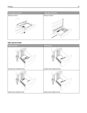 Page 76Short‑edge orientationLong‑edge orientation
Without finisher
Without finisher
High capacity feeder
Without finisherWith finisher
Simplex (one-sided) printing
A
B
C
Simplex (one-sided) printing
ABC
Duplex (two-sided) printing
A
B
C
Duplex (two-sided) printing
Printing76
Downloaded From ManualsPrinter.com Manuals 