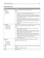 Page 160Copy Settings menu
Menu itemDescription
Content
Text/Photo
Photograph
Printed Image
TextSpecifies the type of content contained in the copy job
Notes:
Text/Photo is the factory default setting. Text/Photo is used when the original
documents are a mixture of text and graphics or pictures.
Photograph tells the scanner to pay extra attention to graphics and pictures.
This setting increases the time it takes to scan, but emphasizes a reproduction
of the full dynamic range of tones in the original document....