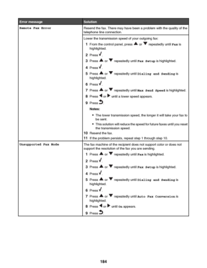 Page 184Error messageSolutionRemote Fax ErrorResend the fax. There may have been a problem with the quality of the
telephone line connection.Lower the transmission speed of your outgoing fax:
1 From the control panel, press 
 or  repeatedly until  Fax is
highlighted.
2 Press 
.
3 Press 
 or  repeatedly until  Fax Setup is highlighted.
4 Press 
.
5 Press 
 or  repeatedly until  Dialing and Sending  is
highlighted.
6 Press 
.
7 Press 
 or  repeatedly until  Max Send Speed  is highlighted.
8 Press 
 or  until a...