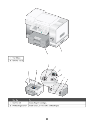 Page 351Tray 2 base2Optional Tray 2Use theTo1Scanner unitAccess the print cartridges.2Print cartridge carrierInstall, replace, or remove the print cartridges.
 35
Downloaded From ManualsPrinter.com Manuals1
2 3
4
5
6
8
12
7  