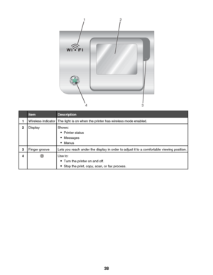 Page 38ItemDescription1Wireless indicatorThe light is on when the printer has wireless mode enabled.2DisplayShows:• Printer status
• Messages
• Menus3Finger grooveLets you reach under the display in order to adjust it to a comfortable viewing position.4Use to:
• Turn the printer on and off.
• Stop the print, copy, scan, or fax process.
 38
Downloaded From ManualsPrinter.com Manuals3
12
4  