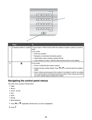 Page 41PressTo1A keypad number or symbolIn Copy mode or Photo mode: Enter the number of copies or prints you want to
make.
In Fax mode:
• Enter fax numbers.
• Navigate an automated answering system.
• Select letters when creating a Speed Dial list.
• Type numbers to enter or edit the date and time shown on the display.2In Fax mode:
• Press to redial the last number entered.
• Display the last number dialed. Press 
 or  to view the last five numbers
dialed.
• Insert a three-second pause in the number to be...