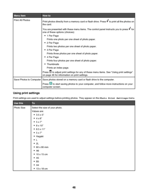 Page 46Menu itemHow toPrint All PhotosPrint photos directly from a memory card or flash drive. Press  to print all the photos on
the card.
You are presented with these menu items. The control panel instructs you to press 
 for
one of these options (choices):
• 1 Per Page
Prints one photo per one sheet of photo paper.
• 2 Per Page
Prints two photos per one sheet of photo paper.
• 3 Per Page
Prints three photos per one sheet of photo paper.
• 4 Per Page
Prints four photos per one sheet of photo paper.
•...