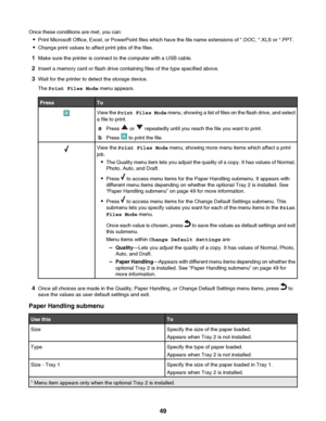 Page 49Once these conditions are met, you can:• Print Microsoft Office, Excel, or PowerPoint files which have the file name extensions of *.DOC, *.XLS or *.PPT.
• Change print values to affect print jobs of the files.
1 Make sure the printer is connect to the computer with a USB cable.
2 Insert a memory card or flash drive containing files of the type specified above.
3 Wait for the printer to detect the storage device.
The  Print Files Mode  menu appears.PressToView the Print Files Mode  menu, showing a list...