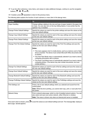 Page 534To go into other submenus, menu items, and values to make additional changes, continue to use the navigation
buttons (
, , , and ).
5 If needed, press 
 repeatedly to return to the previous menu.
The following table explains the function of each submenu or menu item in the  Setup menu.
Use thisToPaper HandlingChange settings relating to the size and type of paper loaded in the paper tray
or trays. You can also turn on the tray linking feature, if your printer has the
optional Tray 2 installed.Change...