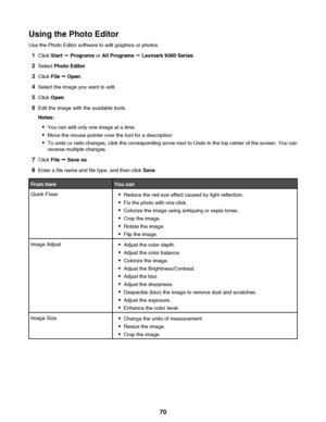 Page 70Using the Photo Editor
Use the Photo Editor software to edit graphics or photos.
1 Click  Start ª  Programs  or All Programs  ª  Lexmark 9300 Series .
2 Select  Photo Editor .
3 Click  File ª Open .
4 Select the image you want to edit.
5 Click  Open .
6 Edit the image with the available tools.
Notes:
• You can edit only one image at a time.
• Move the mouse pointer over the tool for a description.
• To undo or redo changes, click the corresponding arrow next to Undo in the top center of the screen. You...