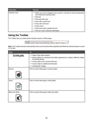 Page 71From hereYou canDrawing Tools•Select an area by dragging a box around it. Use this for text box placement
and cutting and copying areas.
• Add text.
• Fill pixels with color.
• Draw with a pencil tool.
• Draw with a line tool.
• Erase areas.
• Paint areas with a paintbrush tool.
• Pick up a color using the eyedropper.
Using the Toolbar
The Toolbar lets you create printer-friendly versions of Web pages.
Note:  The Toolbar launches automatically when you browse the Web using Microsoft Windows Internet...