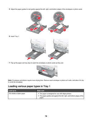 Page 785Adjust the paper guides to rest gently against the left, right, and bottom edges of the envelopes or photo cards.
6Insert Tray 1.
7Flip up the paper exit tray stop to catch the envelopes or photo cards as they exit.
Note:  Envelopes and photos require more drying time. Remove each envelope or photo as it exits, and allow it to dry
to avoid ink smudging.
Loading various paper types in Tray 1
Load up toMake sure150 sheets of plain paper• The paper is designed for use with inkjet printers.
• The paper...