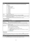 Page 47Use thisToLayoutSelect the layout of your photo or how many photos print on one sheet of photo paper.
Values are:
• Automatic
• Borderless (1 per page)
• One Photo Centered
Centers one photo on a page.
• 1 Per Page
• 2 Per Page
• 3 Per Page
• 4 Per Page
• 6 Per Page
• 8 Per Page
• 16 Per PageQualityAdjust the print quality of a job.
Values are Normal, Photo, Auto, and Draft. For a photo job, select  Photo.Paper HandlingAccess the Paper Handling submenu. It appears with different menu items depending on...