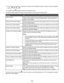 Page 534To go into other submenus, menu items, and values to make additional changes, continue to use the navigation
buttons (
, , , and ).
5 If needed, press 
 repeatedly to return to the previous menu.
The following table explains the function of each submenu or menu item in the  Setup menu.
Use thisToPaper HandlingChange settings relating to the size and type of paper loaded in the paper tray
or trays. You can also turn on the tray linking feature, if your printer has the
optional Tray 2 installed.Change...