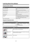 Page 64Learning about the software
Using the printer software
Use thisToThe Productivity SuiteOpen the component necessary for you to complete a
task.The All-In-One CenterPreview, scan, copy, print, and fax images.The Solution CenterFind troubleshooting, maintenance, and cartridge ordering
information.Printing PreferencesSelect the best print settings for the document you are
printing.The Photo EditorEdit photos and graphics.The ToolbarCreate printer-friendly versions of an active Web page.Fast PicsTransfer...