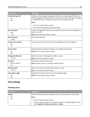 Page 162Menu itemDescription
Use Multi‑Page TIFF
On
OffProvides a choice between single-page TIFF files and multiple‑page TIFF files. For a
multiple-page scan to USB job, either one TIFF file is created containing all the pages,
or multiple TIFF files are created with one file for each page of the job.
Notes:
On is the factory default setting.
This menu item applies to all scan functions.
Scan bit Depth
8 bit
1 bitEnables the Text/Photo mode to have smaller file sizes by using 1‑bit images when
Color is set to...