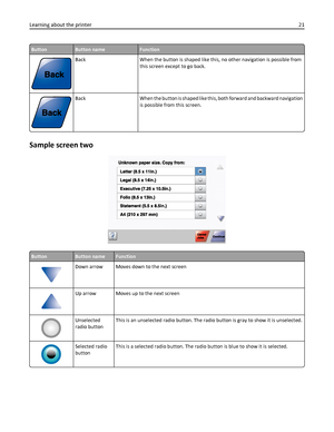 Page 21ButtonButton nameFunction
Back When the button is shaped like this, no other navigation is possible from
this screen except to go back.
Back When the button is shaped like this, both forward and backward navigation
is possible from this screen.
Sample screen two
ButtonButton nameFunction
Down arrow Moves down to the next screen
Up arrow Moves up to the next screen
Unselected
radio buttonThis is an unselected radio button. The radio button is gray to show it is unselected.
Selected radio
buttonThis is a...