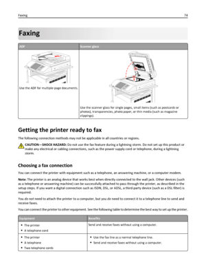 Page 74Faxing
ADFScanner glass
Use the ADF for multiple‑page documents.
Use the scanner glass for single pages, small items (such as postcards or
photos), transparencies, photo paper, or thin media (such as magazine
clippings).
Getting the printer ready to fax
The following connection methods may not be applicable in all countries or regions.
CAUTION—SHOCK HAZARD: Do not use the fax feature during a lightning storm. Do not set up this product or
make any electrical or cabling connections, such as the power...