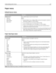 Page 129Paper menu
Default Source menu
Menu itemDescription
Default Source
Tray 
MP Feeder
Manual Paper
Manual EnvSets a default paper source for all print jobs
Notes:
From the Paper menu, Configure MP must be set to Cassette in order for
MP Feeder to appear as a menu setting.
Tray 1 (standard tray) is the factory default setting.
Only an installed paper source will appear as a menu setting.
A paper source selected by a print job will override the Default Source
setting for the duration of the print job.
If the...