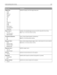 Page 144Menu itemDescription
Original Size
Letter
Legal
Executive
Tabloid
Folio
A3
A4
A5
Statement
JIS B4
JIS B5
Book Original
Auto Size Sense
Mixed SizesSpecifies the paper size of the original document
Copy To Source
Tray 
Auto Size Match
Manual FeederProvides a list of possible paper sources to send the copy job to for printing
Note: Tray 1 is the factory default setting.
Transparency Separators
On
OffPlaces a sheet of paper between transparencies
Note: On is the factory default setting.
Separator Sheets...