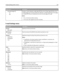 Page 153Menu itemDescription
Use Multi‑Page Tiff
On
OffProvides a choice between single-page TIFF files and multiple‑page TIFF files. For a
multiple-page scan to fax job, either one TIFF file is created containing all the pages,
or multiple TIFF files are created with one file for each page of the job.
Notes:
On is the factory default setting.
This menu item applies to all scan functions.
E‑mail Settings menu
Menu itemDescription
Format
PDF (.pdf)Specifies the format of the file
PDF Version
1.2–1.6Sets the...