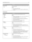 Page 171Menu itemDescription
Image Smoothing
On
OffEnhances the contrast and sharpness of low‑resolution images and smooths
their color transitions
Notes:
Off is the factory default setting.
Image Smoothing has no effect on images that are 300 dpi or higher in
resolution.
PCL Emul menu
Menu itemDescription
Font Source
Resident
Disk
Flash
Download
AllSpecifies the set of fonts used by the Font Name menu item
Notes:
Resident is the factory default setting. It shows the factory default set of
fonts downloaded into...