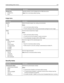 Page 175Menu itemDescription
Backgrounds
Do Not Print
PrintSpecifies whether to print backgrounds on HTML documents
Note: Print is the factory default setting.
Image menu
Menu itemDescription
Auto Fit
On
OffSelects the optimal paper size, scaling, and orientation
Notes:
On is the factory default setting.
The On setting overrides scaling and orientation settings for some images.
Invert
On
OffInverts bi‑tonal monochrome images
Notes:
Off is the factory default setting.
The font size can be increased in 1‑point...