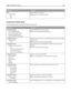 Page 184Menu itemDescription
IPv6
Enable DHCPv6
Yes
NoEnables DHCPv6 in the printer
Note: No is the factory default setting.
E‑mail Server Setup menu
Use the following menu to configure the SMTP e‑mail server.
Menu itemDescription
E‑mail Server Setup
Primary SMTP Gateway
Primary SMTP Gateway Port
Secondary SMTP Gateway
Secondary SMTP Gateway PortSpecifies SMTP server port information
Note: 25 is the default SMTP gateway port.
E‑mail Server Setup
SMTP Timeout
5–30Specifies the amount of time in seconds before the...