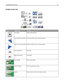 Page 20Sample screen one
ButtonButton nameFunction
Scroll down Opens a drop‑down list
Left scroll decrease button Scrolls to another value in decreasing order
Right scroll increase button Scrolls to another value in increasing order
Left arrow button Scrolls left
Right arrow button Scrolls right
Scan the ADF Scans using the ADF
Scan the flatbed Scans using the scanner glass
Submit Saves a value as the new user default setting
Learning about the printer20
Downloaded From ManualsPrinter.com Manuals 