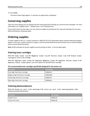 Page 2093Press Enter.
The Device Status Page appears. A summary of supply levels is displayed.
Conserving supplies
There are some settings you can change from the control panel that will help you conserve toner and paper. For more
information, see “Supplies menu,” “Quality menu,” and “Finishing menu.”
If you need to print several copies, you can conserve supplies by printing the first copy and checking it for accuracy
before printing the remaining copies.
Ordering supplies
To order supplies in the U.S., contact...