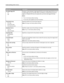 Page 155Menu itemDescription
Use Multi‑Page TIFF
On
OffProvides a choice between single-page TIFF files and multiple‑page TIFF files. For a
multiple-page scan to e-mail job, either one TIFF file is created containing all the
pages, or multiple TIFF files are created with one file for each page of the job.
Notes:
On is the factory default setting.
This menu item applies to all scan functions.
Transmission Log
Print log
Do not print log
Print only for errorSpecifies whether the transmission log prints
Note: Print...