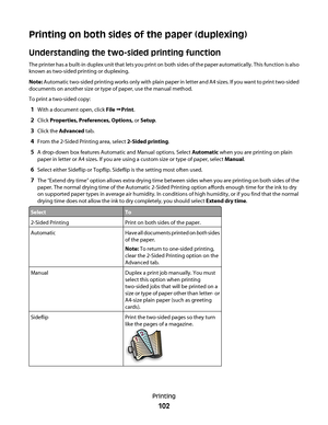 Page 102Printing on both sides of the paper (duplexing)
Understanding the two-sided printing function
The printer has a built-in duplex unit that lets you print on both sides of the paper automatically. This function is also
known as two-sided printing or duplexing.
Note: Automatic two-sided printing works only with plain paper in letter and A4 sizes. If you want to print two-sided
documents on another size or type of paper, use the manual method.
To print a two-sided copy:
1With a document open, click File...