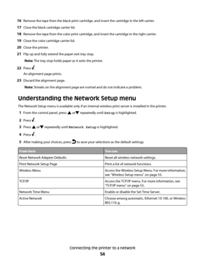 Page 5416Remove the tape from the black print cartridge, and insert the cartridge in the left carrier.
17Close the black cartridge carrier lid.
18Remove the tape from the color print cartridge, and insert the cartridge in the right carrier.
19Close the color cartridge carrier lid.
20Close the printer.
21Flip up and fully extend the paper exit tray stop.
Note: The tray stop holds paper as it exits the printer.
22Press .
An alignment page prints.
23Discard the alignment page.
Note: Streaks on the alignment page...