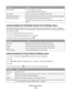 Page 115From hereYou can
View SlideshowView a slideshow of photos.
Select a photo or photos for printing.
Save PhotosChoose to save photos to a computer or flash drive.
Change Default SettingsChoose default settings for photo size, layout, quality, and paper handling.
Print Camera SelectionsPrint Digital Print Order Format (DPOF) selections.
This option appears only when there is a valid DPOF file on your memory
device.
Understanding the PictBridge Default Print Settings menu
The PictBridge Default Print...