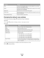 Page 134From hereYou can
N-UpChoose how many pages to print on a sheet of paper. You can choose
one, two, or four pages per sheet.
LayoutChoose how many copies of an image to print on a page. You can choose
one, four, nine, or 16 per page.
Original SizeSpecify the size of the document being copied.
Content TypeSpecify the type of document being copied: text and graphics, photo, text
only, or line drawing.
Change Default SettingsChange the default copy settings.
Changing the default copy settings
1From the...