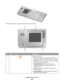 Page 40The following diagrams explain the sections of the control panel:
3 1
2
4
ItemDescription
1Check wireless status:
Off indicates that the printer is not turned on, is in
Power Saver Mode, or no wireless option is installed.
Orange indicates that the printer is ready for wireless
connection, but not connected.
Orange blinking indicates that the printer is
configured but unable to communicate with the
wireless network.
Green indicates that the printer is connected to a
wireless network.
Green blinking...