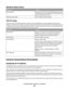 Page 55Wireless Setup menu
From hereYou can
Network NameView the current Service Set Identifier (SSID) being used.
An SSID is the name of a wireless local area network. You
cannot change this menu item.
Wireless Signal QualitySelect a Wireless Signal Strength.
TCP/IP menu
Internet Protocol (IP) specifies the format of packets, also called datagrams, and the addressing scheme. Most
networks combine IP with a higher-level protocol called Transmission Control Protocol (TCP). TCP enables two hosts
to establish a...