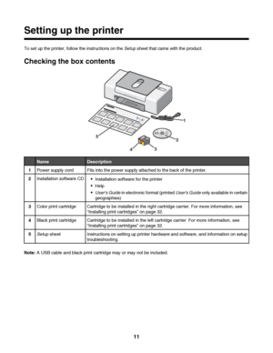 Page 11Setting up the printer
To set up the printer, follow the instructions on the Setup sheet that came with the product.
Checking the box contents
1
2
34
5
NameDescription
1Power supply cordFits into the power supply attached to the back of the printer.
2Installation software CDInstallation software for the printer
Help
Users Guide in electronic format (printed Users Guide only available in certain
geographies)
3Color print cartridgeCartridge to be installed in the right cartridge carrier. For more...