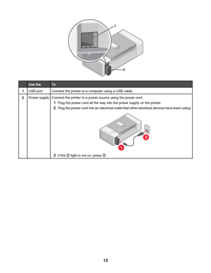 Page 131
2
Use theTo
1USB portConnect the printer to a computer using a USB cable.
2Power supplyConnect the printer to a power source using the power cord.
1Plug the power cord all the way into the power supply on the printer.
2Plug the power cord into an electrical outlet that other electrical devices have been using.
1
2
3If the  light is not on, press .
 
13
Downloaded From ManualsPrinter.com Manuals 