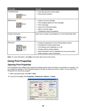 Page 16From hereYou can
TroubleshootingLearn tips about the current status.
Solve printer problems.
MaintenanceInstall a new print cartridge.
View shopping options for new cartridges.
Print a test page.
Clean to fix horizontal streaks.
Align to fix blurry edges.
Troubleshoot other ink problems.
Contact InformationLearn how to contact us by telephone or on the World Wide Web.
AdvancedChange the appearance of the Printing Status window.
Download the newest software files.
Turn printing voice notification on or...