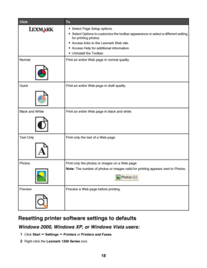 Page 18ClickTo
Select Page Setup options.
Select Options to customize the toolbar appearance or select a different setting
for printing photos.
Access links to the Lexmark Web site.
Access Help for additional information.
Uninstall the Toolbar.
NormalPrint an entire Web page in normal quality.
QuickPrint an entire Web page in draft quality.
Black and WhitePrint an entire Web page in black and white.
Text Only
A
Print only the text of a Web page.
PhotosPrint only the photos or images on a Web page.
Note: The...