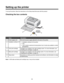 Page 11Setting up the printer
To set up the printer, follow the instructions on the Setup sheet that came with the product.
Checking the box contents
1
2
34
5
NameDescription
1Power supply cordFits into the power supply attached to the back of the printer.
2Installation software CDInstallation software for the printer
Help
Users Guide in electronic format (printed Users Guide only available in certain
geographies)
3Color print cartridgeCartridge to be installed in the right cartridge carrier. For more...