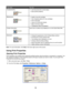 Page 16From hereYou can
TroubleshootingLearn tips about the current status.
Solve printer problems.
MaintenanceInstall a new print cartridge.
View shopping options for new cartridges.
Print a test page.
Clean to fix horizontal streaks.
Align to fix blurry edges.
Troubleshoot other ink problems.
Contact InformationLearn how to contact us by telephone or on the World Wide Web.
AdvancedChange the appearance of the Printing Status window.
Download the newest software files.
Turn printing voice notification on or...