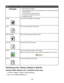 Page 18ClickTo
Select Page Setup options.
Select Options to customize the toolbar appearance or select a different setting
for printing photos.
Access links to the Lexmark Web site.
Access Help for additional information.
Uninstall the Toolbar.
NormalPrint an entire Web page in normal quality.
QuickPrint an entire Web page in draft quality.
Black and WhitePrint an entire Web page in black and white.
Text Only
A
Print only the text of a Web page.
PhotosPrint only the photos or images on a Web page.
Note: The...