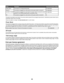 Page 50ModeDescriptionPower consumption (Watts)
Power SaverThe product is in energy-saving mode.not applicable
High OffThe product is plugged into a wall outlet, but the power switch is turned off.not applicable
Low Off (