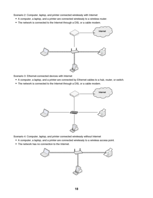 Page 18Scenario 2: Computer, laptop, and printer connected wirelessly with Internet
A computer, a laptop, and a printer are connected wirelessly to a wireless router.
The network is connected to the Internet through a DSL or a cable modem.
Scenario 3: Ethernet-connected devices with Internet
A computer, a laptop, and a printer are connected by Ethernet cables to a hub, router, or switch.
The network is connected to the Internet through a DSL or a cable modem.
Scenario 4: Computer, laptop, and printer connected...