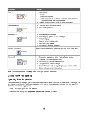 Page 26From hereYou can
How ToLearn how to:
–Print.
–Use basic features.
–Print projects such as photos, envelopes, cards, banners,
iron-on transfers, and transparencies.
Find the electronic Users Guide for more information.
TroubleshootingLearn tips about the current status.
Solve printer problems.
MaintenanceInstall a new print cartridge.
View shopping options for new cartridges.
Print a test page.
Clean to fix horizontal streaks.
Align to fix blurry edges.
Troubleshoot other ink problems.
Contact...