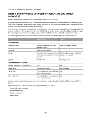 Page 273Continue following the on-screen instructions.
What is the difference between infrastructure and ad hoc
networks?
Wireless networks can operate in one of two modes: infrastructure or ad hoc.
In infrastructure mode, all devices on a wireless network communicate with each other through a wireless router.
Devices on the wireless network must have valid IP addresses for the current network and share the same SSID and
channel as the wireless router (wireless access point).
In ad hoc mode, a computer with a...