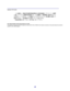 Page 6565
Japanese VCCI notice 
The United Kingdom Telecommunications Act 1984 
This apparatus is approved under the approval number NS/G/1234/J/100003 for the indirect connections to the public telecommunications 
systems in the United Kingdom.
Downloaded From ManualsPrinter.com Manuals 