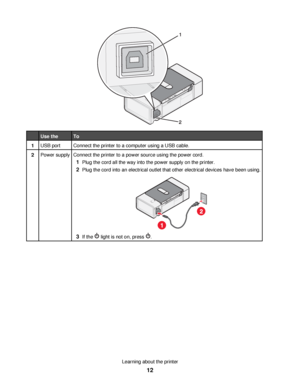 Page 12Use theTo
1USB portConnect the printer to a computer using a USB cable.
2Power supplyConnect the printer to a power source using the power cord.
1Plug the cord all the way into the power supply on the printer.
2Plug the cord into an electrical outlet that other electrical devices have been using.
3If the  light is not on, press .
Learning about the printer
12
Downloaded From ManualsPrinter.com Manuals 