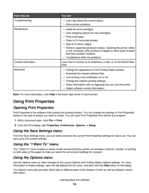 Page 14From this tabYou can
TroubleshootingLearn tips about the current status.
Solve printer problems.
MaintenanceInstall the print cartridges.
View shopping options for new cartridges.
Print a test page.
Clean to fix horizontal streaks.
Align to fix blurry edges.
Remove Japanese postcard residue. Cleaning the printer rollers
is only necessary after printing on Hagaki or other types of paper
that leave powder residues.
Troubleshoot other ink problems.
Contact InformationLearn how to contact us by telephone,...