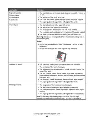 Page 17Load up toMake sure
25 greeting cards
25 index cards
25 photo cards
25 postcardsThe total thickness of the card stack does not exceed 0.4 inches or
10 mm.
The print side of the cards faces you.
The cards are loaded against the right side of the paper support.
The paper guide rests against the left edge of the cards.
10 envelopesThe stamp location is in the upper left corner.
The print side of the envelopes faces you.
The envelopes are designed for use with inkjet printers.
The envelopes are loaded...