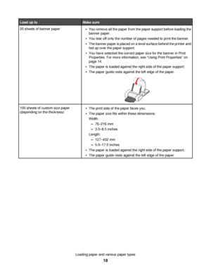 Page 18Load up toMake sure
20 sheets of banner paperYou remove all the paper from the paper support before loading the
banner paper.
You tear off only the number of pages needed to print the banner.
The banner paper is placed on a level surface behind the printer and
fed up over the paper support.
You have selected the correct paper size for the banner in Print
Properties. For more information, see “Using Print Properties” on
page 14.
The paper is loaded against the right side of the paper support.
The paper...